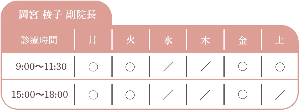 岡宮 稜子 副院長の診察時間  月曜日[9:00~11:30/15:00~18:00]/火曜日[9:00~11:30/15:00~18:00]/水曜日[お休み]/木曜日[お休み]/金曜日[9:00~11:30/15:00~18:00]/土曜日[9:00~11:30/午後お休み]